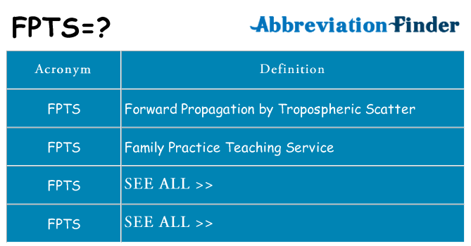 What does fpts stand for