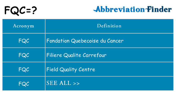 What does fqc stand for