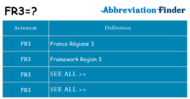 What does fr3 stand for