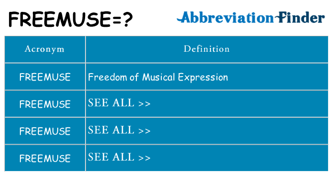 What does freemuse stand for