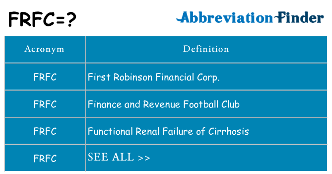 What does frfc stand for
