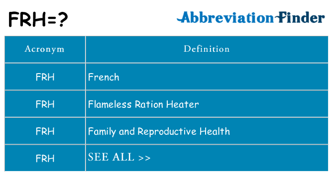 What does frh stand for