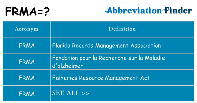 What does frma stand for