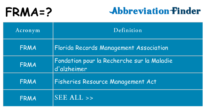 What does frma stand for