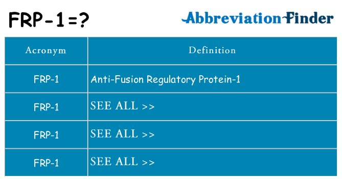 What does frp-1 stand for