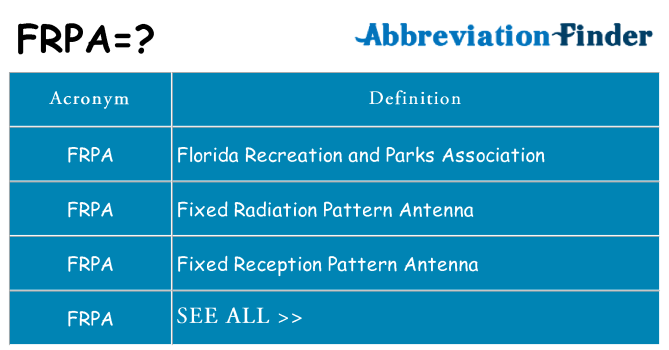 What does frpa stand for