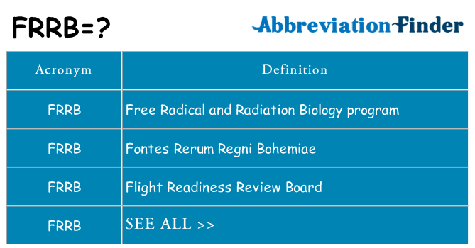 What does frrb stand for