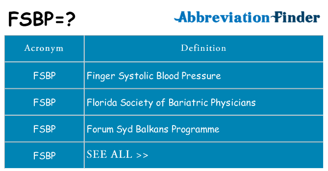 What does fsbp stand for