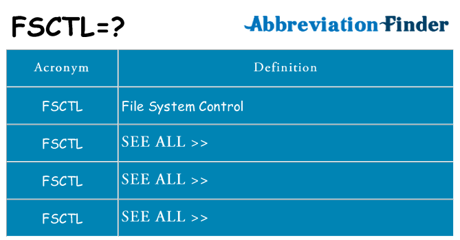 What does fsctl stand for