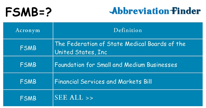 What does fsmb stand for