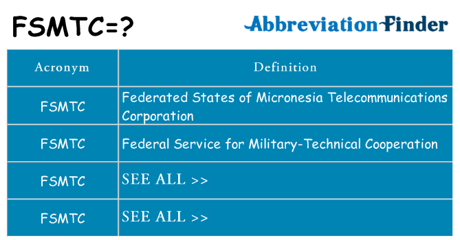 What does fsmtc stand for
