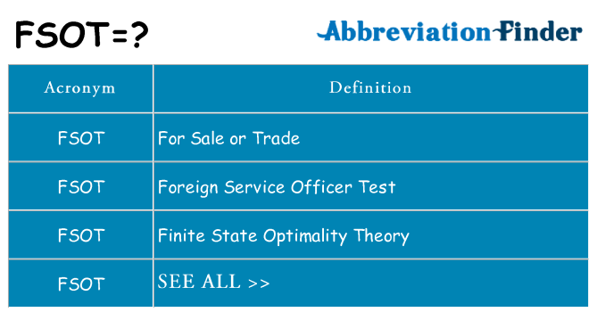 What does fsot stand for