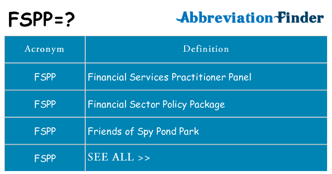 What does fspp stand for