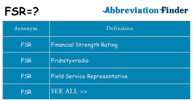 What does FSR mean?