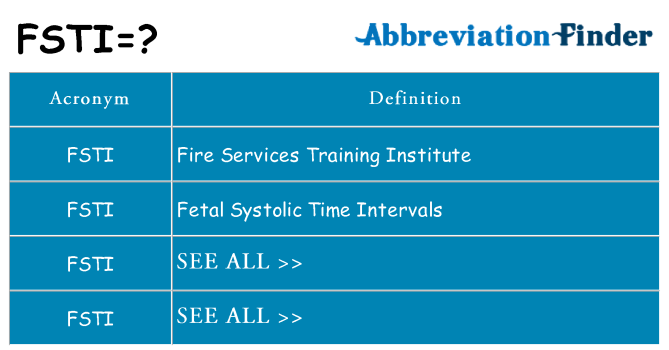 What does fsti stand for