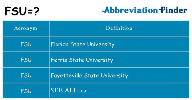 What Does FSU Mean what-does-fsu-mean