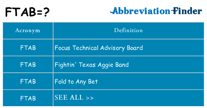 What does ftab stand for
