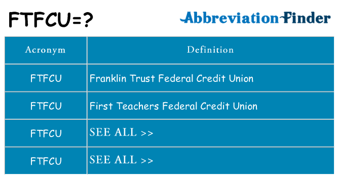 What does ftfcu stand for