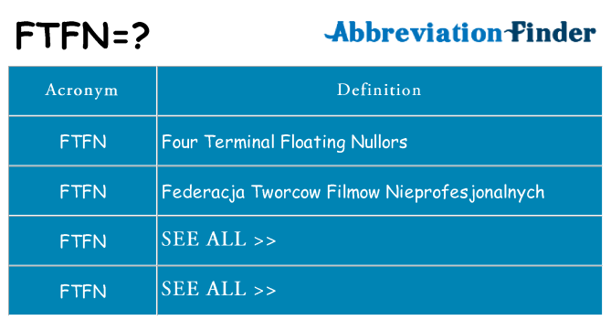 What does ftfn stand for