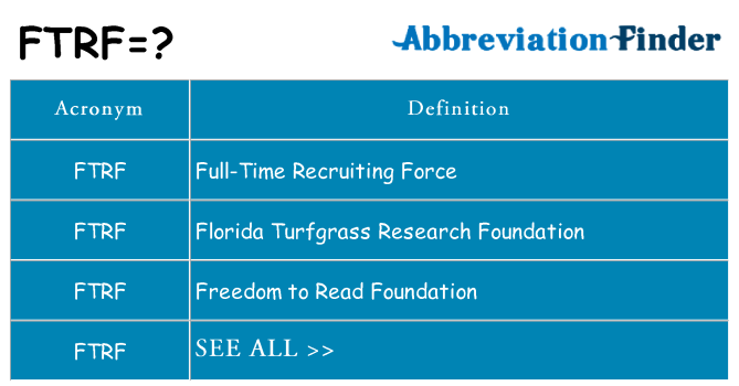 What does ftrf stand for