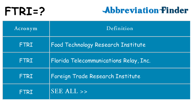 What does ftri stand for