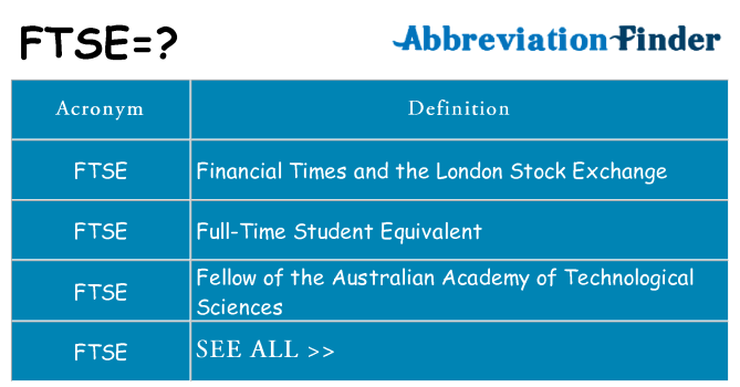 What does ftse stand for