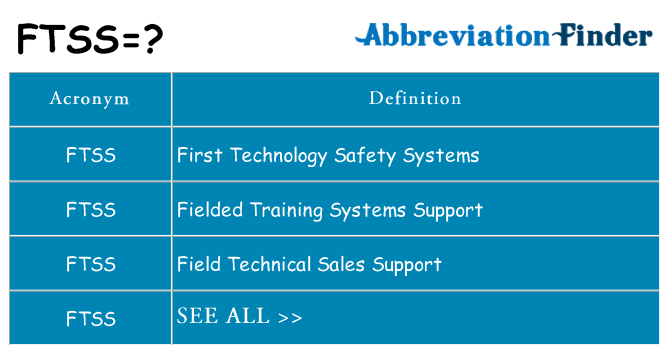 What does ftss stand for