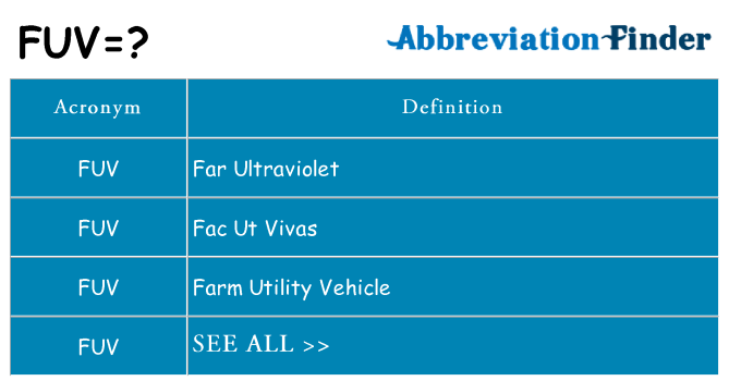 What does fuv stand for