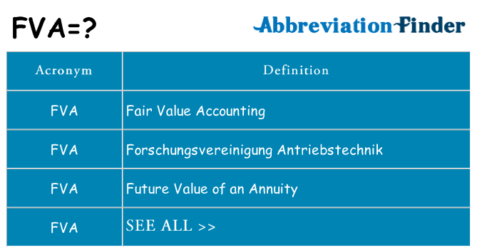 What does fva stand for