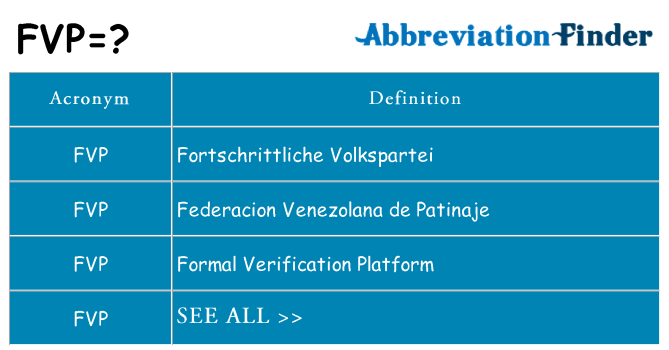 What does fvp stand for