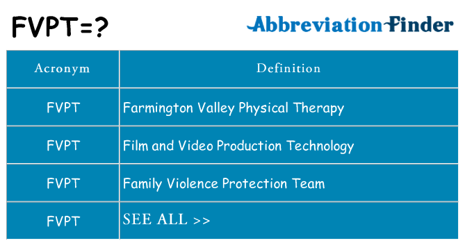 What does fvpt stand for