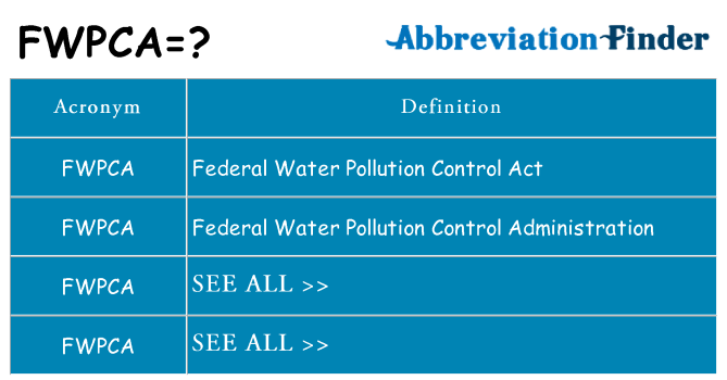 What does fwpca stand for