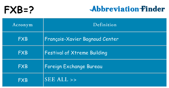 What does fxb stand for