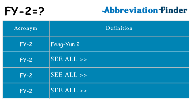 What does fy-2 stand for