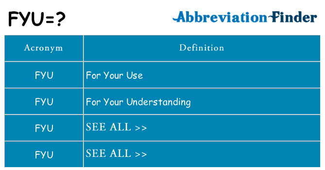 What does fyu stand for