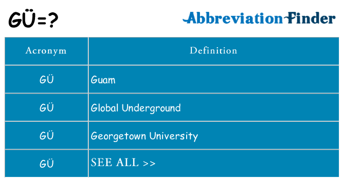 What does gu stand for
