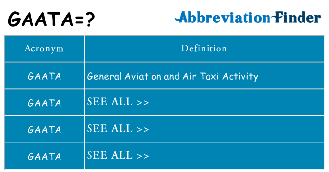 What does gaata stand for