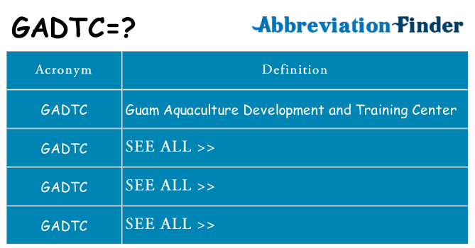 What does gadtc stand for