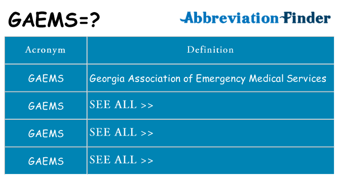 What does gaems stand for
