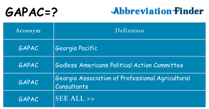What does gapac stand for
