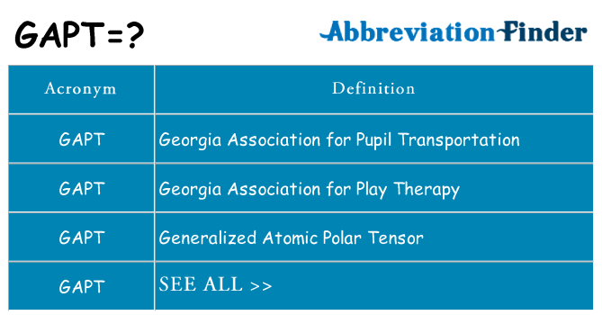What does gapt stand for