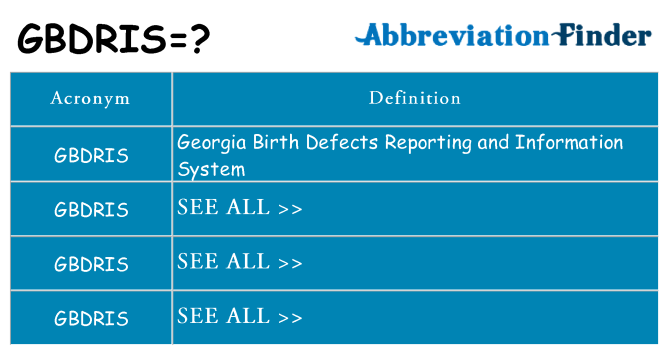What does gbdris stand for