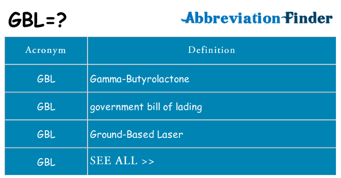 What does gbl stand for