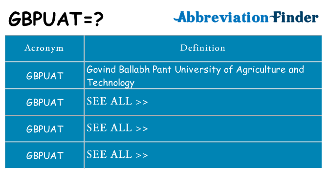 What does gbpuat stand for