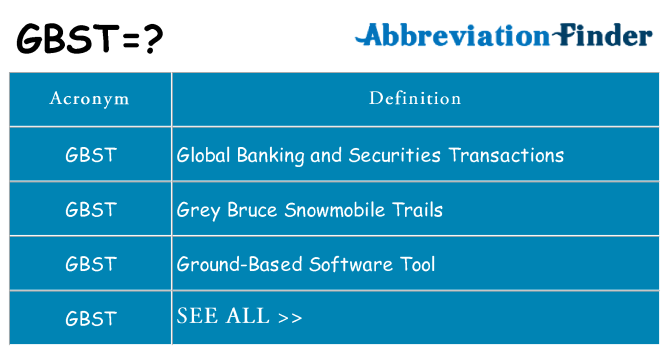 What does gbst stand for