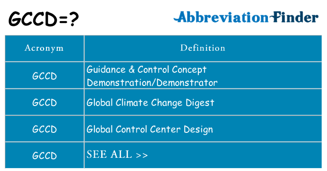 What does gccd stand for
