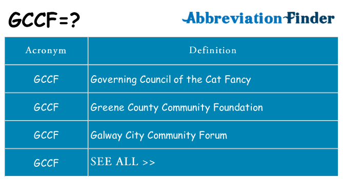What does gccf stand for