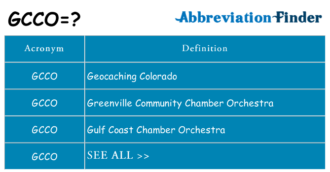 What does gcco stand for