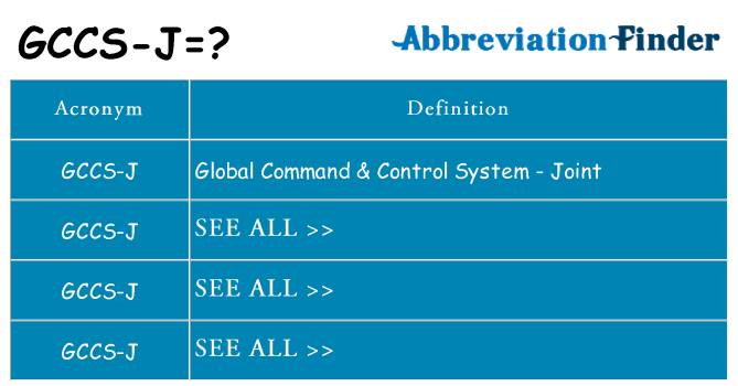 What does gccs-j stand for