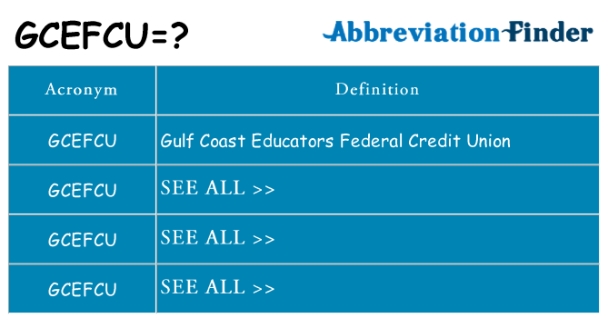 What does gcefcu stand for